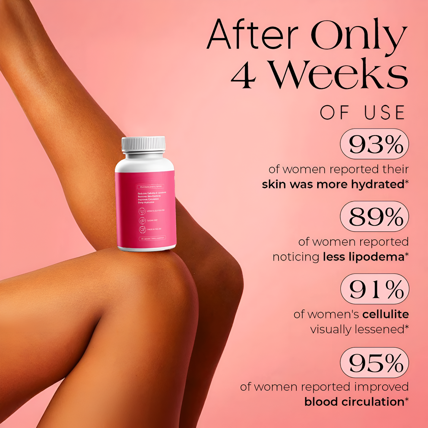 Alira™ Cellulite Detox Capsules